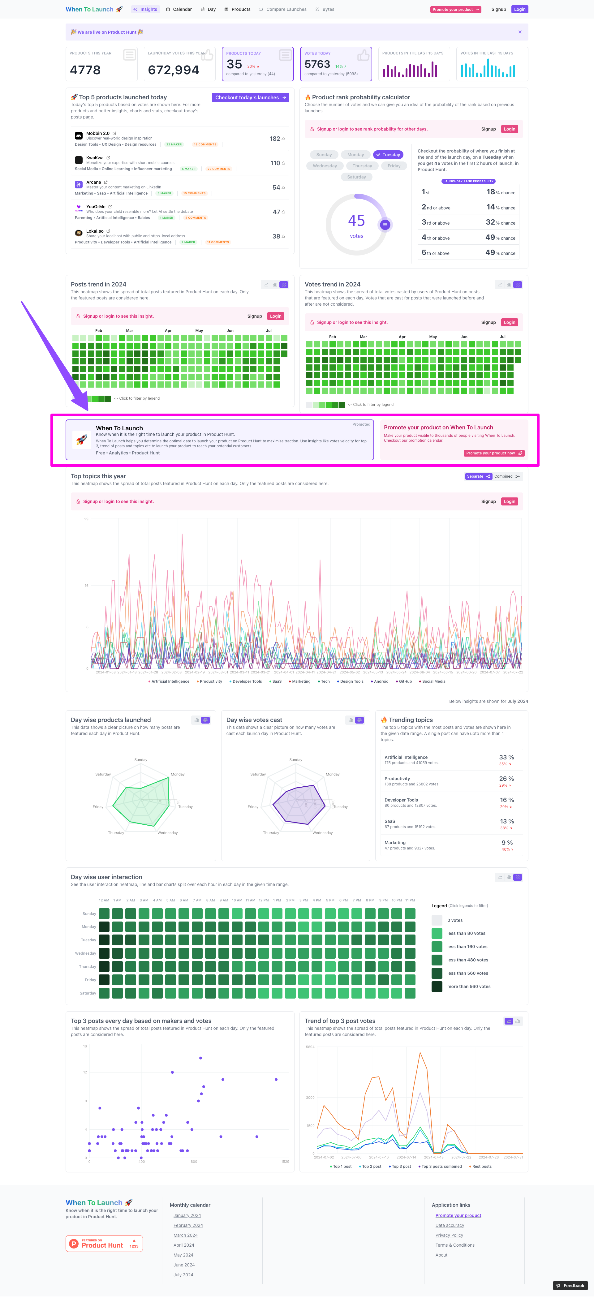 Insights Page